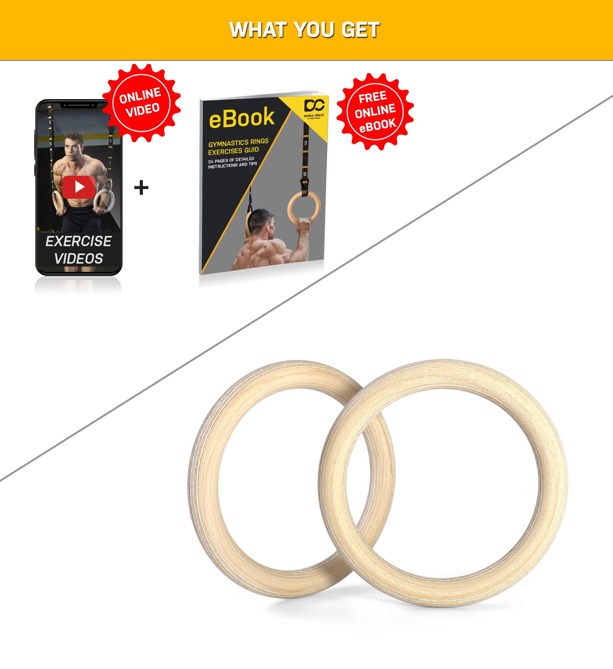 Gymnastic Rings 1.25″ (Rings Only)