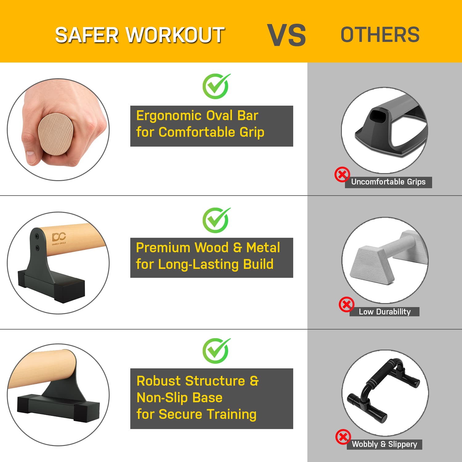 Push Up Bars M2